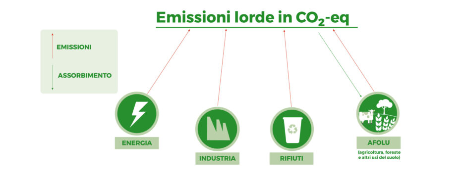 Restyling grafici sito-02